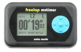 Mx Timer 