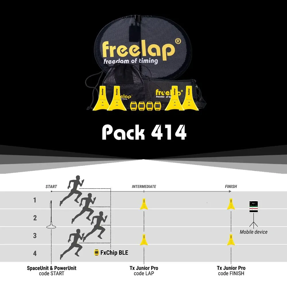 Transmitter SpaceUnit 