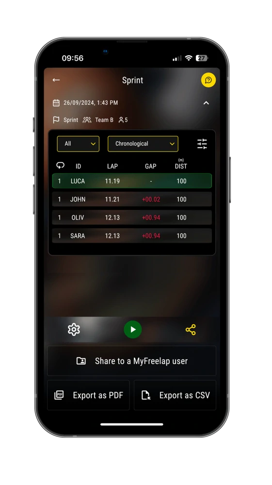 Běžecká sada Freelap 414